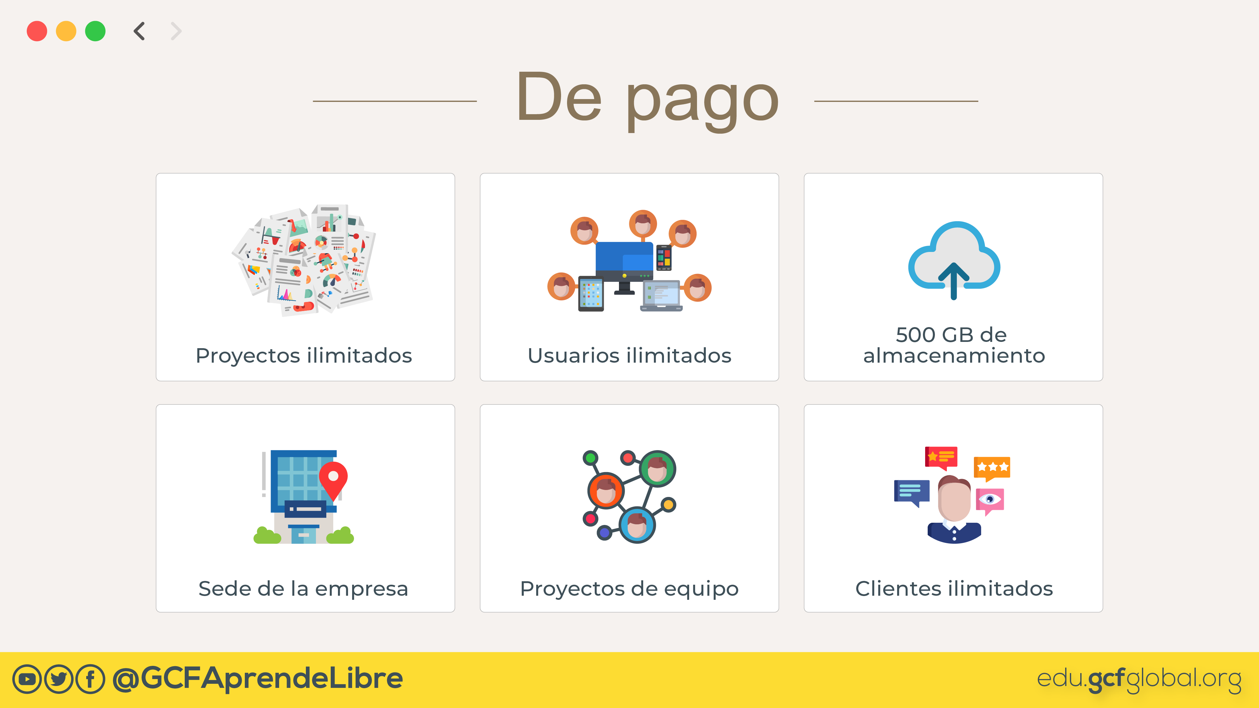 Versión de pago de Basecamp 3.